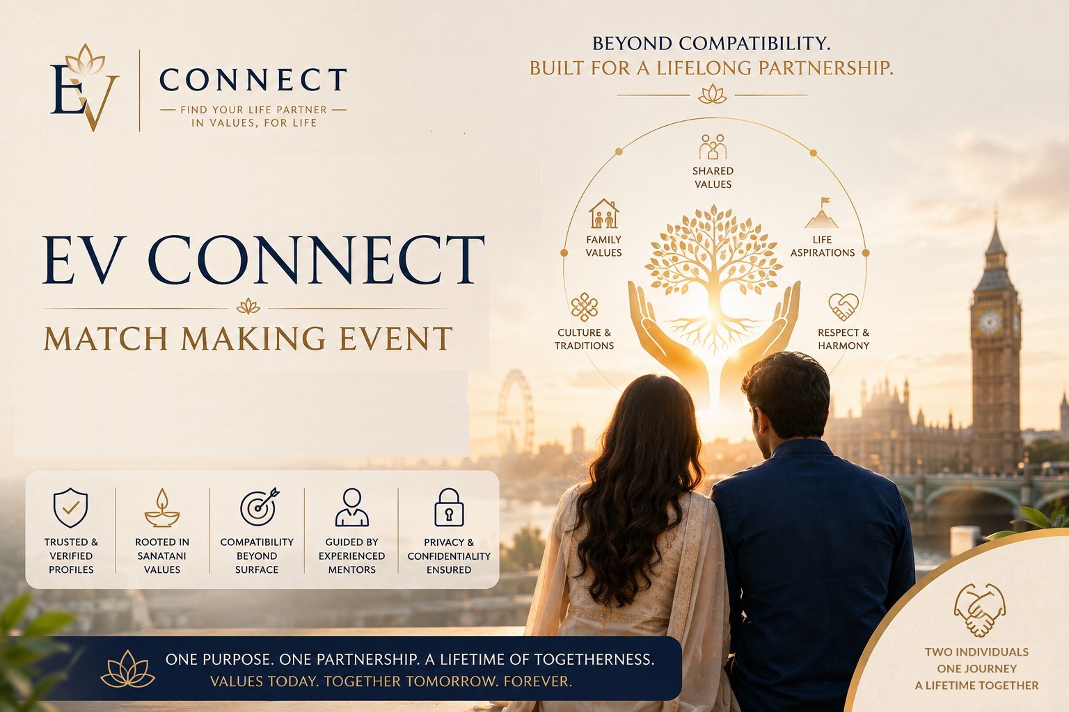 EV Connect — Match Making